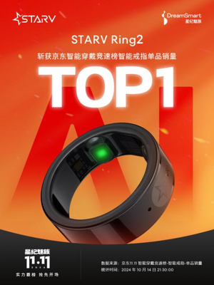 AI新品实力霸榜，星纪魅族双十一迎来开门红——智能戒指引爆市场热潮